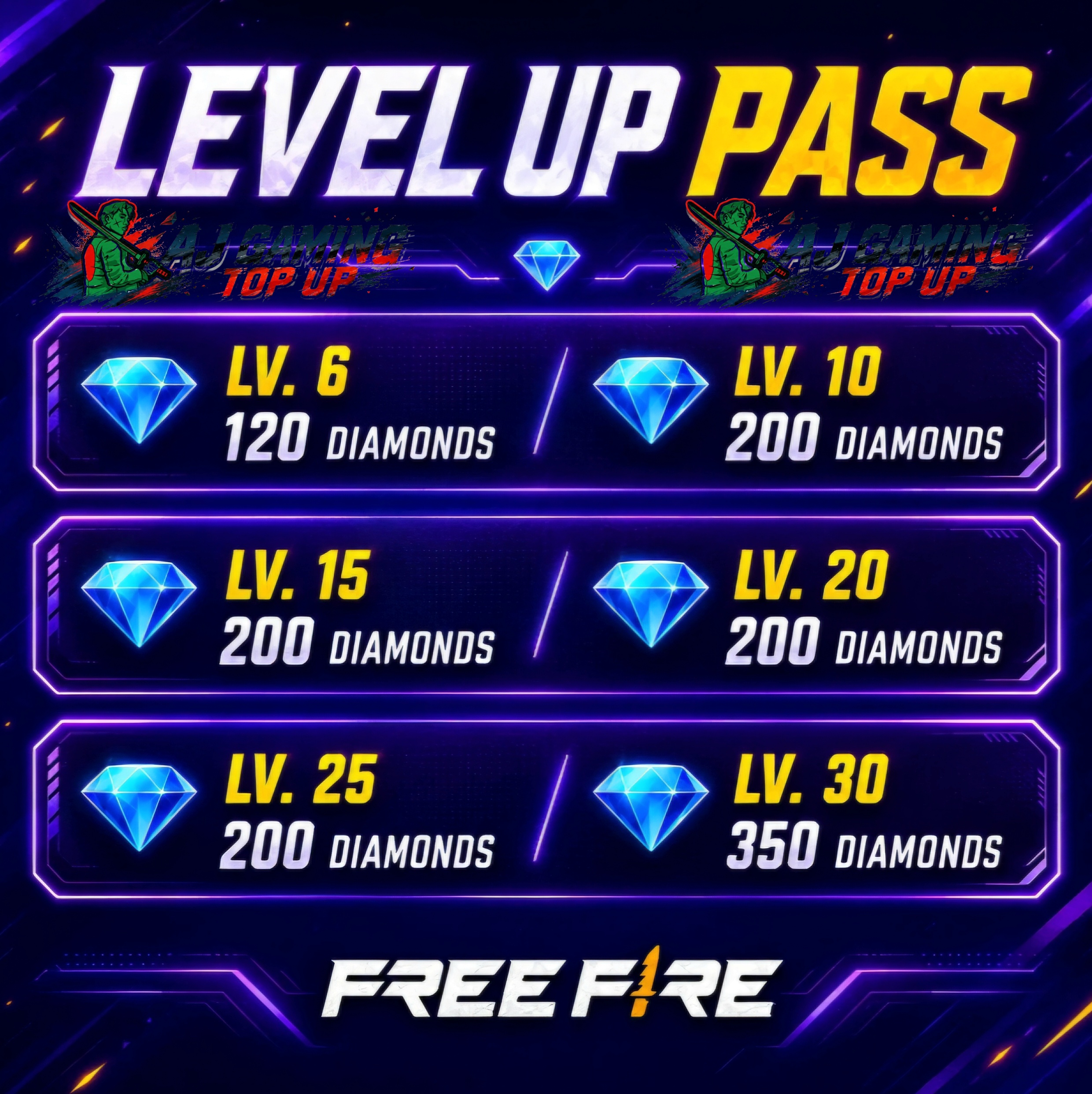 LEVEL UP PASS